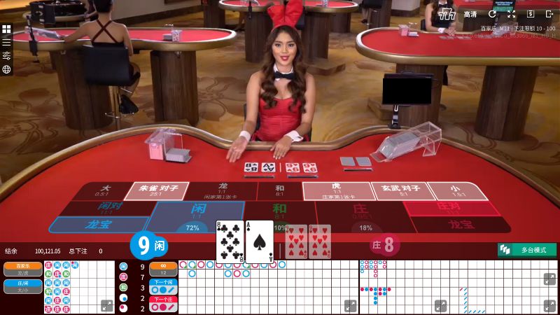 Dealer chia bài cho 2 cửa banker - player 